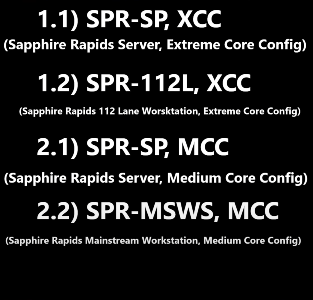 Intel akan menawarkan setidaknya empat konfigurasi SKU yang berbeda dalam jajaran HEDT Sapphire Rapids Xeon Workstation.  (Kredit gambar: MLID)