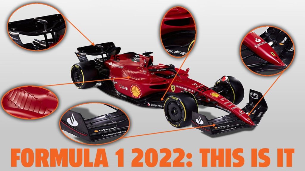 Semua yang perlu Anda ketahui tentang mobil Formula 1 2022