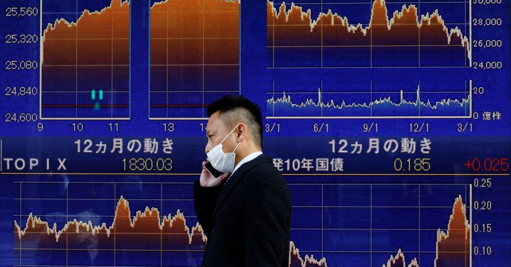 Penutupan Shanghai merusak minyak, obligasi, dan memukul yen