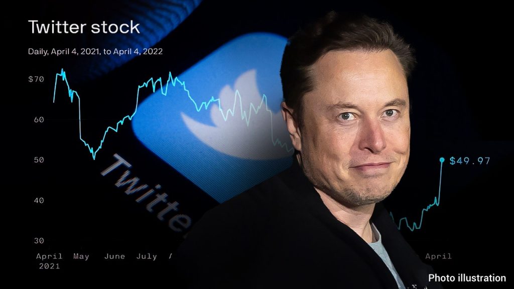 Elon Musk bertepuk tangan saat pangeran Saudi berbicara tentang kemungkinan pengambilalihan Twitter