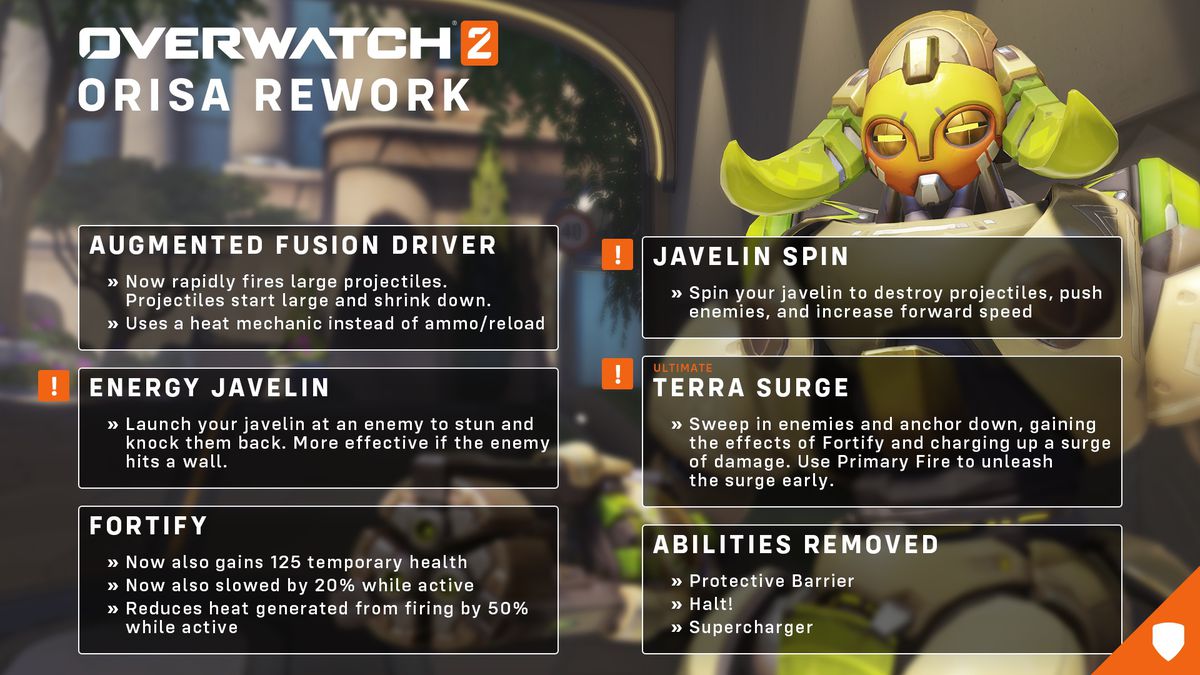Infografis mencantumkan semua perubahan gameplay untuk Orisa di Overwatch 2
