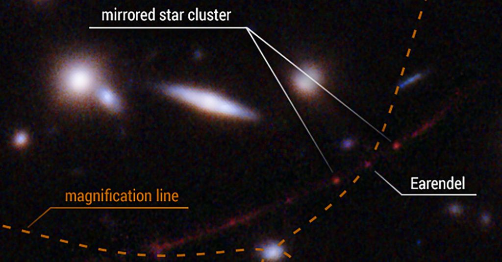 Teleskop Luar Angkasa Hubble menemukan bintang terdekat dan terjauh yang diketahui