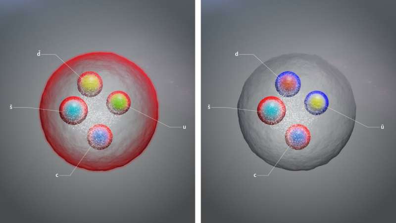 LHCb telah menemukan tiga partikel eksotis baru: pentaquark dan pasangan tetraquark pertama