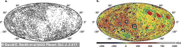 Kiri atas: Peta proyeksi palu yang berpusat pada 270 ° E menunjukkan distribusi kawah yang tidak teratur dengan diameter 20–150 km.  Atas, kanan: peta anomali gravitasi bulan diperluas ke urutan 650