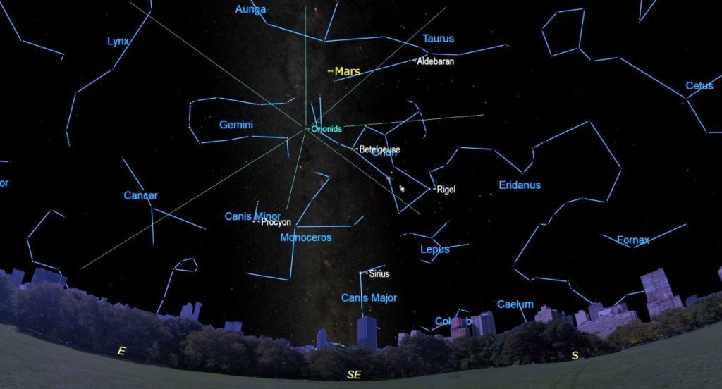 An illustration of the night sky on Oct. 21 showing the Orionid meteor shower originating from the Orion constellation.