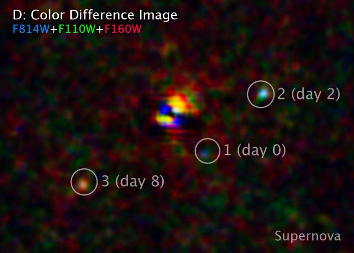 Gambar Hubble menunjukkan berbagai warna supernova