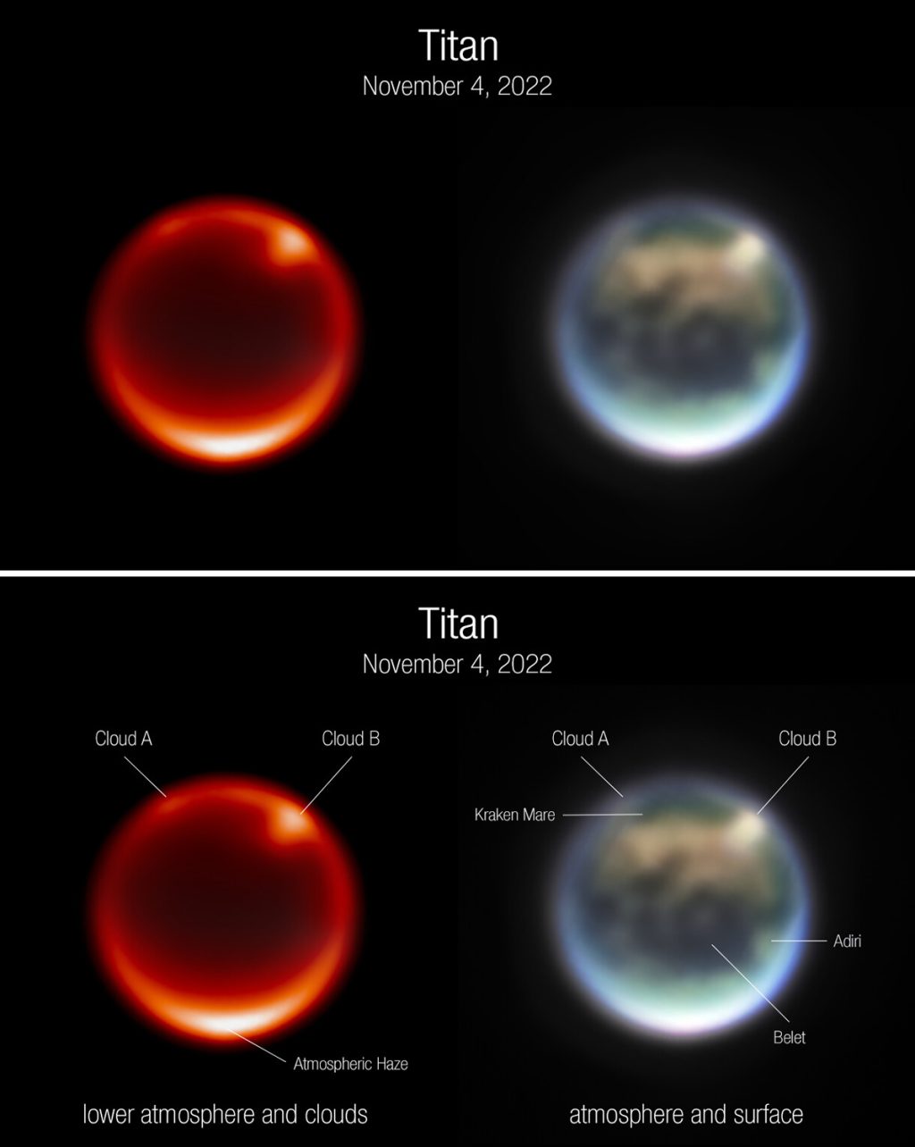 Tim teleskop bergabung untuk memprediksi badai aneh di Titan